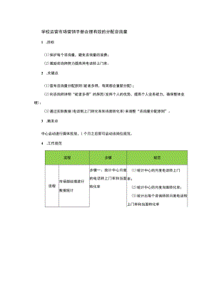 学校运营市场营销手册合理有效的分配咨询量.docx