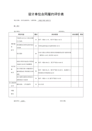 设计单位合同履约评价表.docx