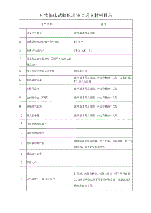 药物临床试验伦理审查递交材料目录.docx