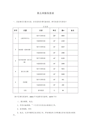 第五章服务需求.docx