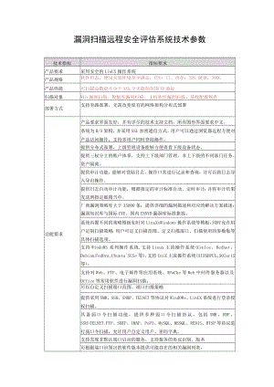 漏洞扫描远程安全评估系统技术参数.docx