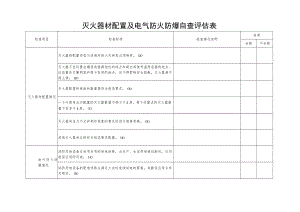 灭火器材配置及电气防火防爆自查评估表.docx