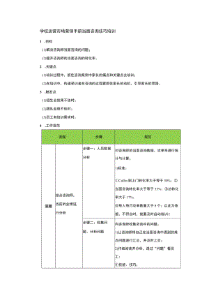 学校运营市场营销手册当面咨询技巧培训.docx