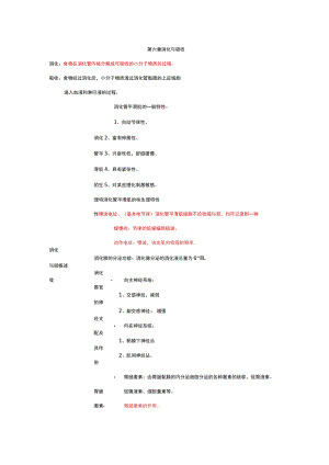 消化与吸收-学习笔记.docx