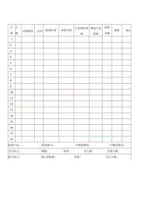 美容院店务日报表和店长日报表.docx