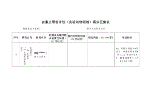 省重点研发计划实验动物领域需求征集表.docx
