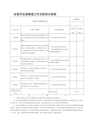 经营开发部管理工作及职责对接表.docx