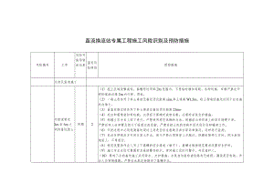 直流换流站专属工程施工风险识别及预防措施.docx