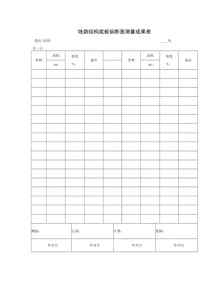 线路结构底板纵断面测量成果表.docx