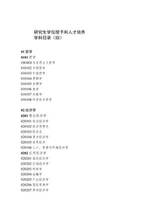研究生学位授予和人才培养学科目录旧.docx