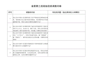 省委第三巡视组巡视调查问卷.docx