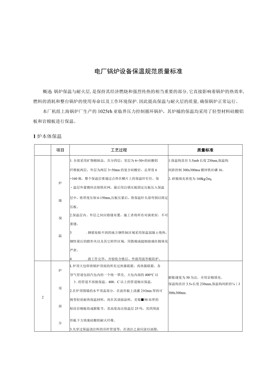 电厂锅炉设备保温规范质量标准.docx