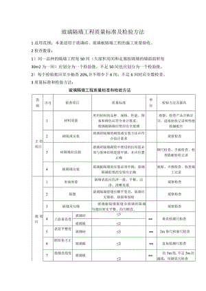 玻璃隔墙工程质量标准及检验方法.docx