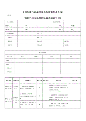 环境空气自动监测质量现场成效审核检查评分表.docx
