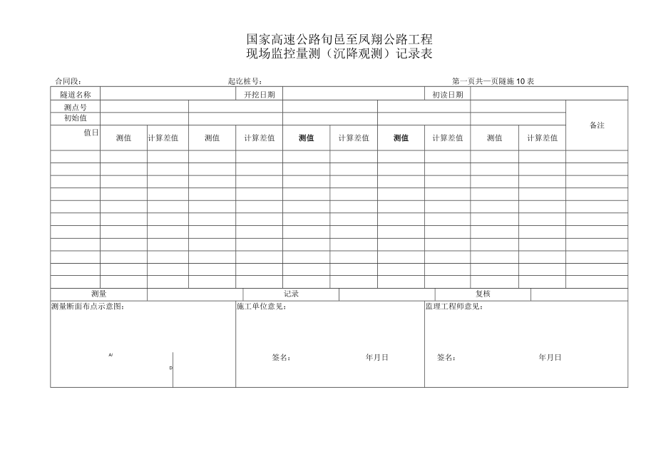监控量测用表 .docx