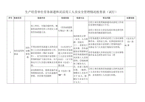 生产经营单位劳务派遣和灵活用工人员安全管理情况检查表.docx