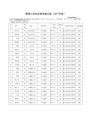 管理人员安全教育登记表.docx