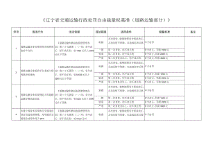 辽宁省交通运输行政处罚自由裁量权指导标准（道路运输部分.docx
