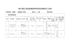 第六届江西省普通高等学校优秀教材汇总表.docx