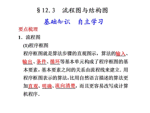123流程图与结构图.pptx