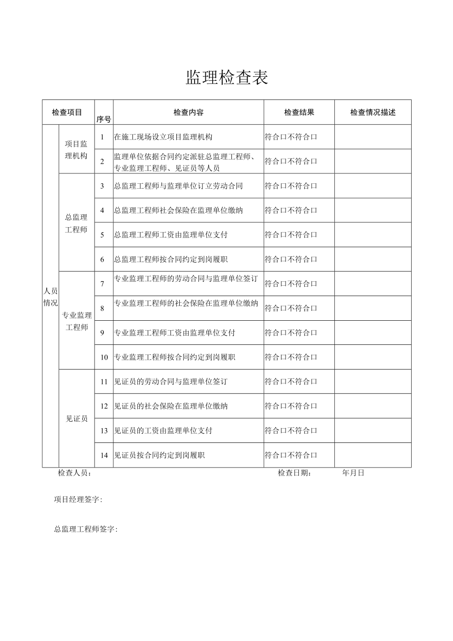 监理检查表（标准模版）.docx