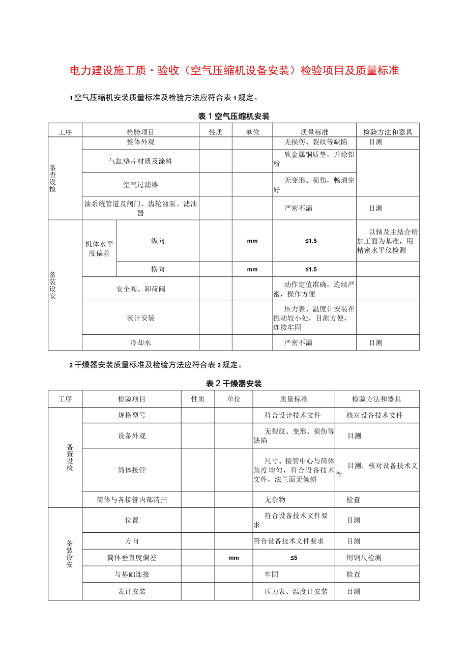 电力建设施工质量验收（空气压缩机设备安装）检验项目及质量标准.docx