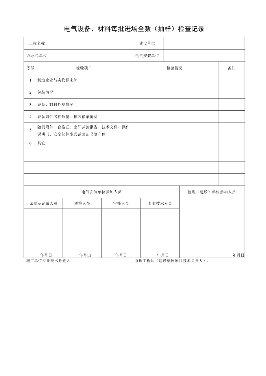 电气设备、材料每批进场全数（抽样）检查记录.docx