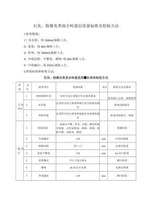 石灰、粉煤灰类混合料基层质量标准及检验方法.docx