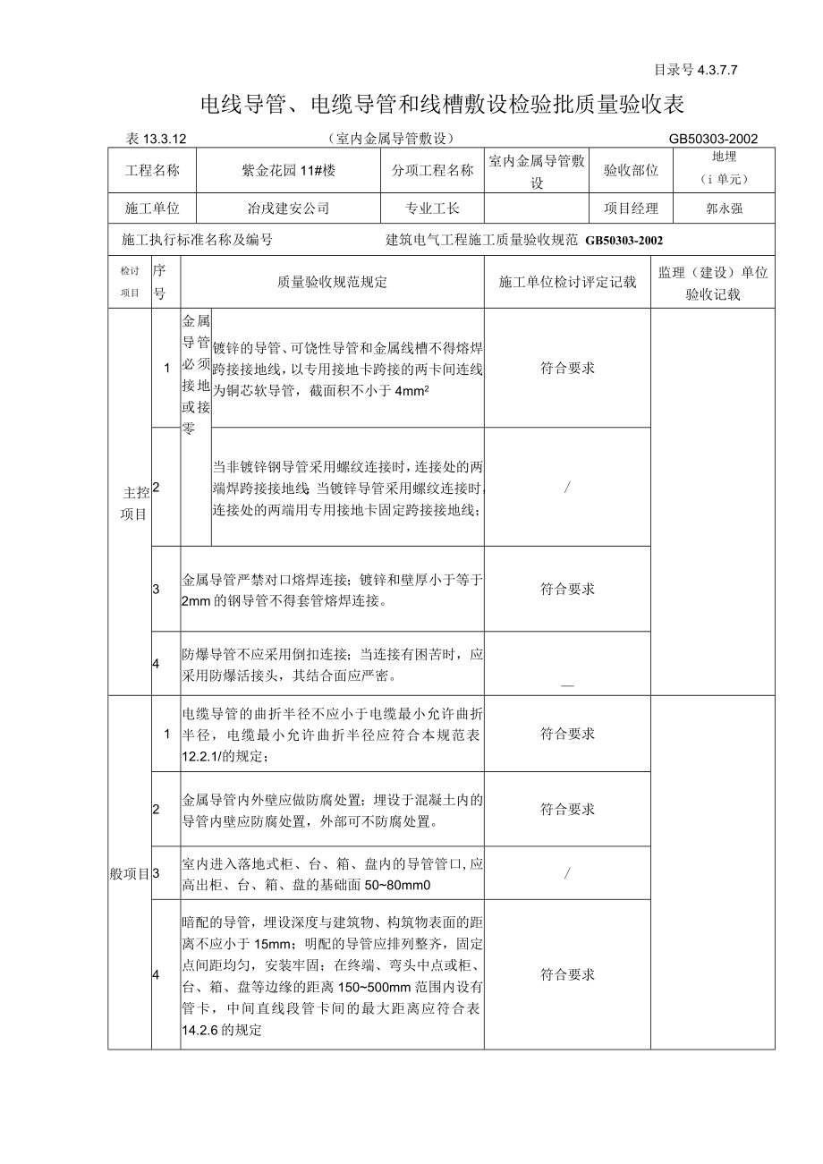 电线导管、电缆导管和线槽敷设检验批质量验收表室内金属.docx