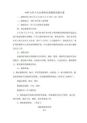 矿山井下火灾事故应急演练实施方案.docx