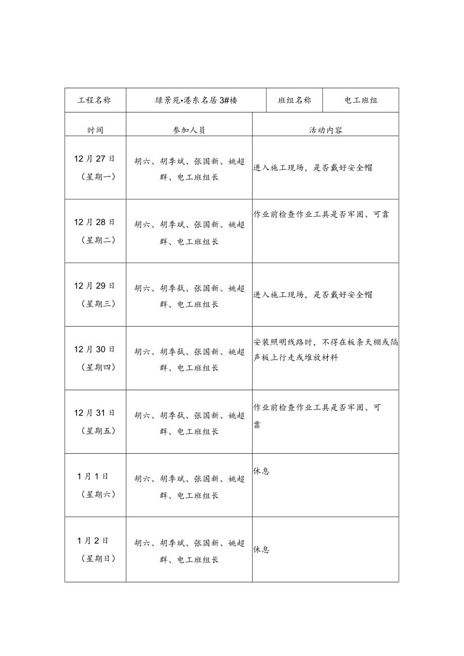 电工班前活动记录A6-4.docx