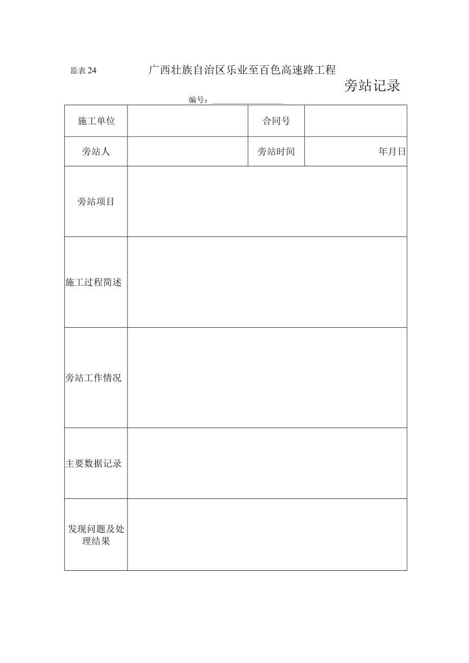 监表24 工程项目旁站记录.docx