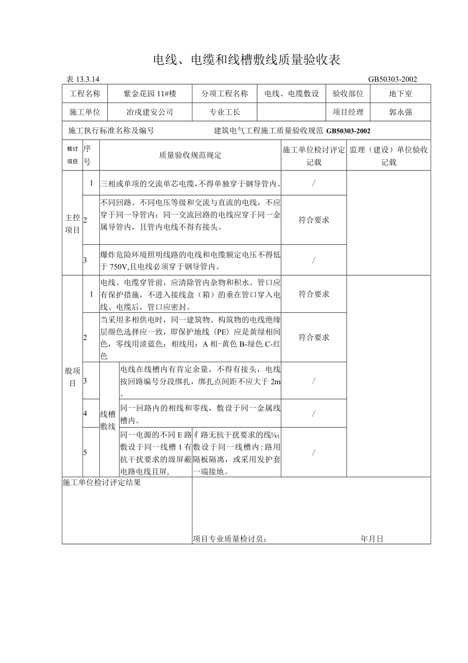 电线、电缆和线槽敷线质量验收表.docx