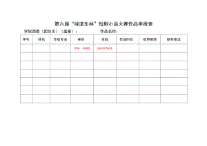第六届“绿漾东林”短剧小品大赛作品申报表.docx