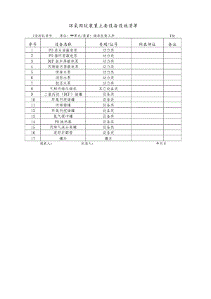 环氧丙烷装置主要设备设施清单（储存包装工序 ）.docx