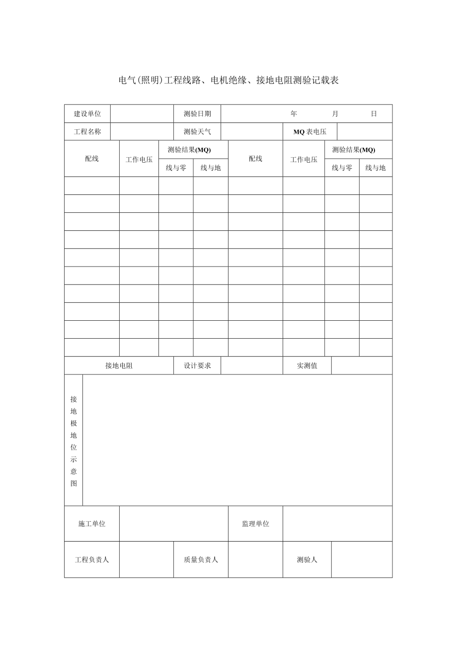 电气照明工程线路、电机绝缘、接地电阻测试记录表.docx