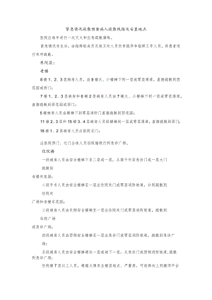 紧急情况疏散预案 病人疏散线路及安置地点.docx