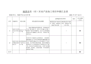 福清市县市区水产品加工项目申报汇总表.docx