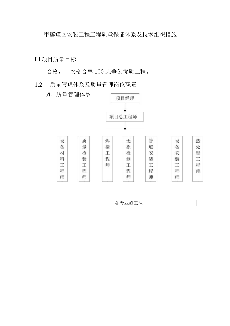 甲醇罐区安装工程工程质量保证体系及技术组织措施.docx