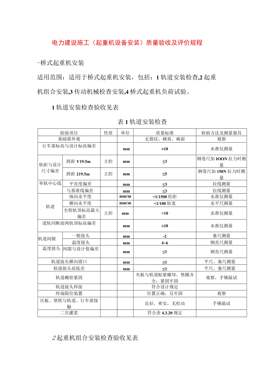 电力建设施工（起重机设备安装）质量验收及评价规程.docx
