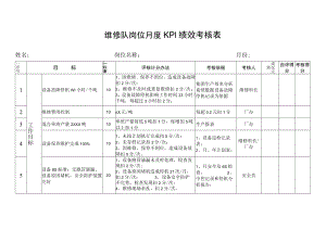 维修队岗位月度KPI绩效考核表.docx
