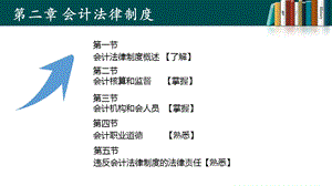 初级经济法第二章.pptx