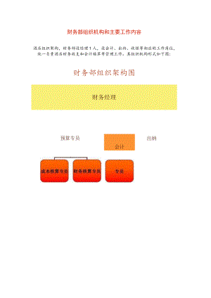 财务部组织机构图和主要工作内容.docx