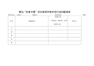 整治“吃拿卡要”优化营商环境专项行动问题清单.docx