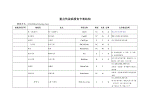 G_河南卫生信息数据集（重点传染病等）.docx