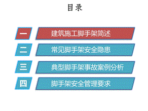 建筑施工脚手架安全管理.pptx