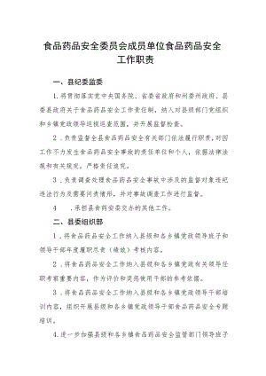 食品药品安全委员会成员单位食品药品安全工作职责.docx