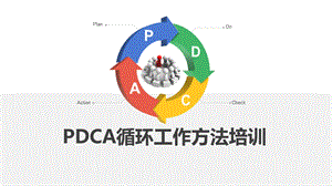 PDCA循环.pptx