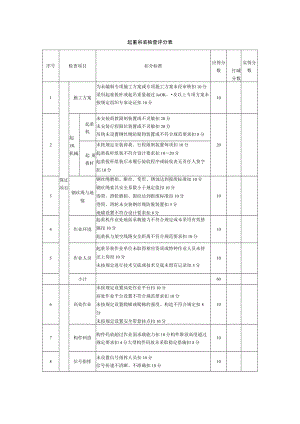 起重吊装检查评分表.docx