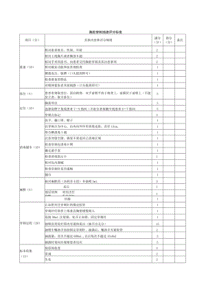 内科医师规范化培训临床问诊检查操作-胸腔穿刺抽液评分标准.docx
